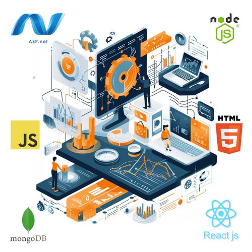 Desarrollo de Software a la medida en Colombia